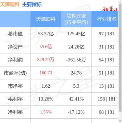 硬件開發(fā)與銷售 從技術(shù)創(chuàng)新到市場成功的關(guān)鍵路徑